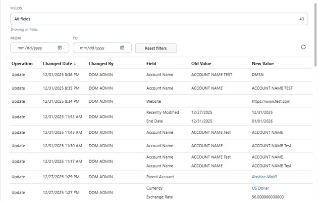 DMSN Audit Timeline