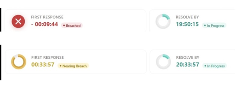 Modern SLA Timer